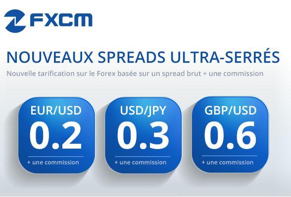 fxcm spreads et commissions