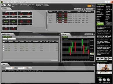 fxgm trading
