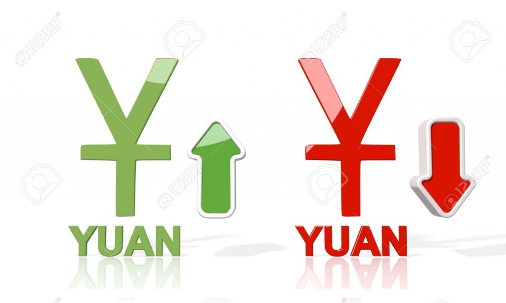 yuan symbole