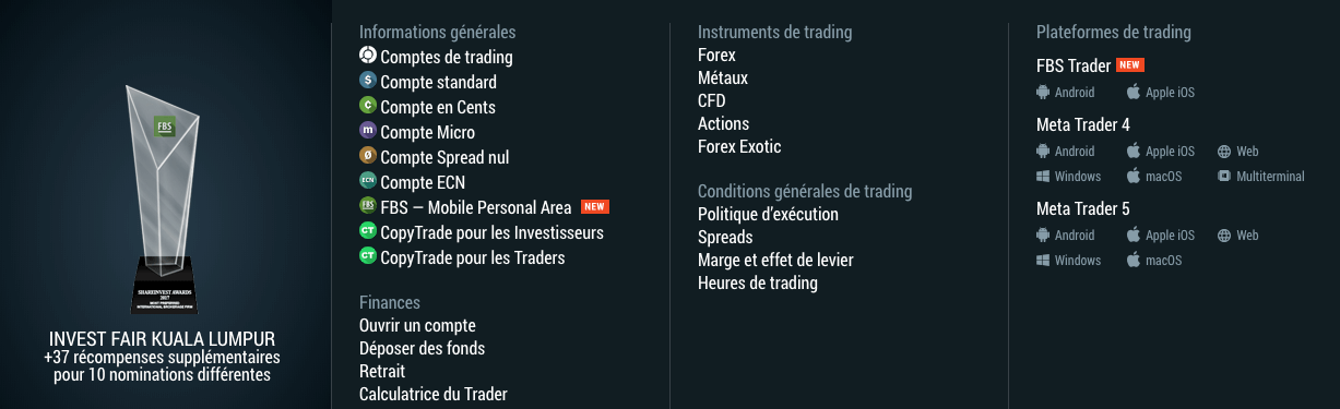 FBS fonctionnalité