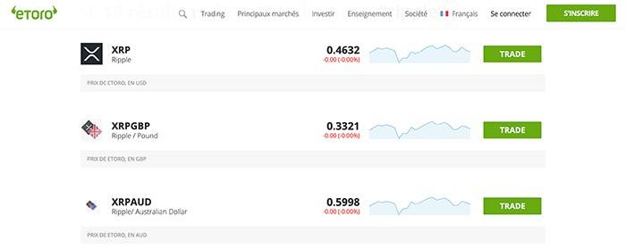 etoro ripple capture de ecran