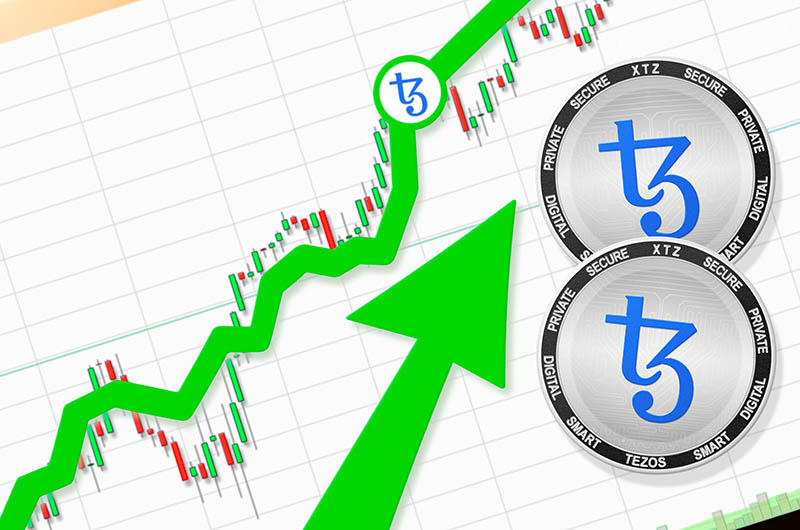 la monnaie tezos dont la valeur augmente sur le graphique