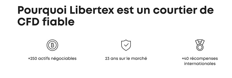 libertex CFD fiable