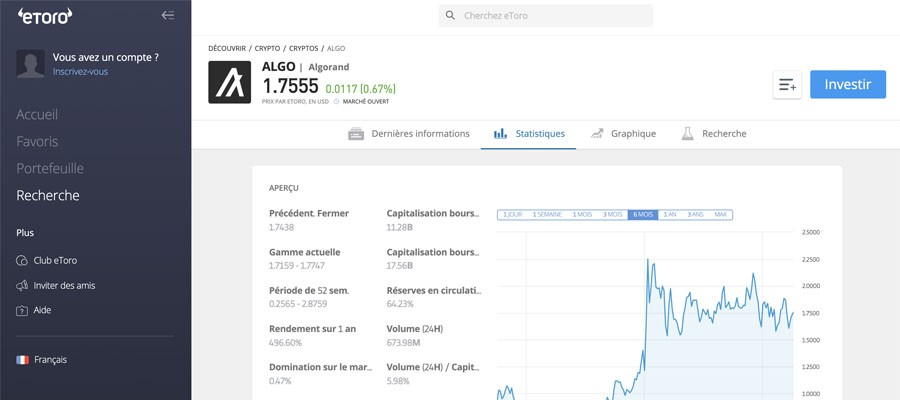 screenshot algorand etoro