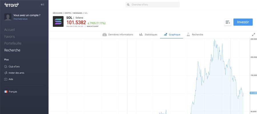 acheter la crypto solana sur etoro
