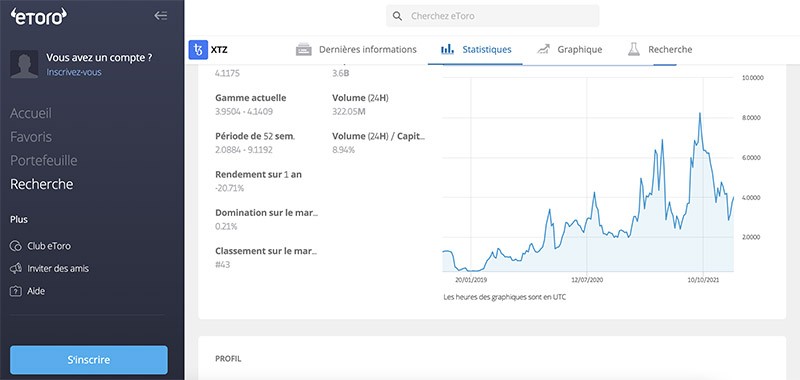 capture de ecran xtz etoro statistiques