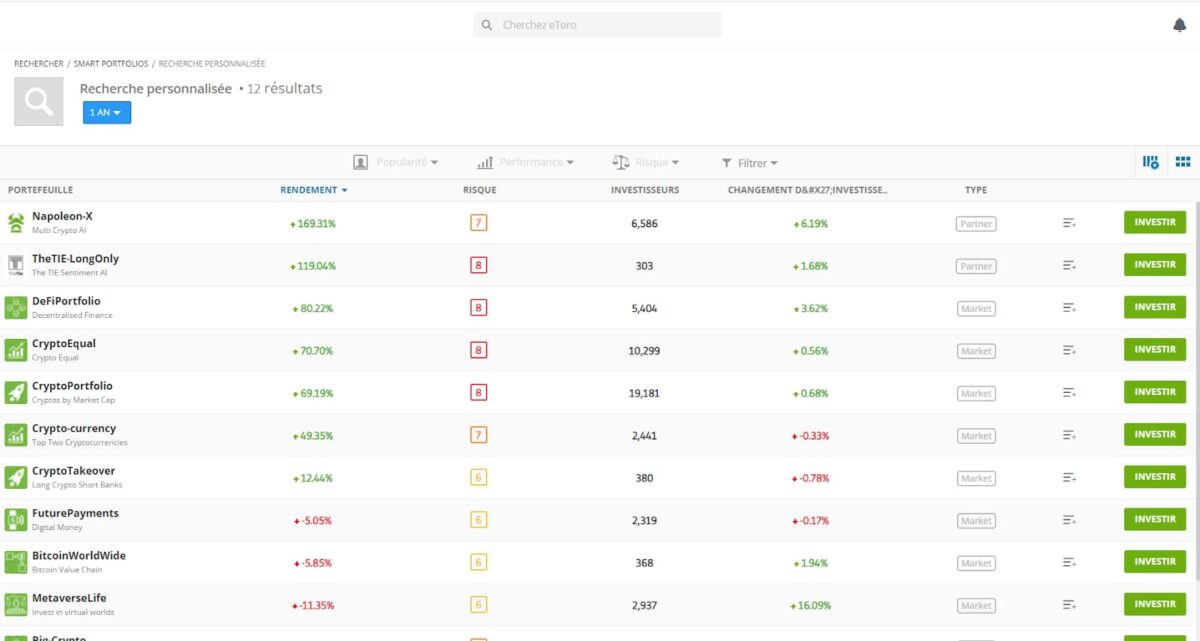 etoro capture de ecran 1 an porfolios