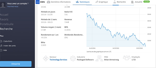 capture site actions coinbase sur etoro