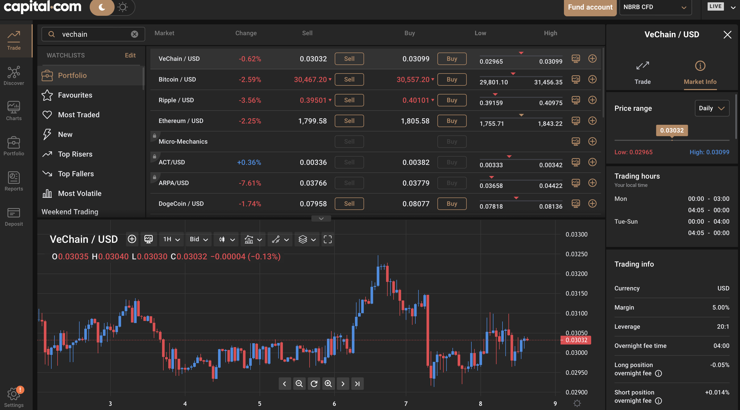 crypto vechain