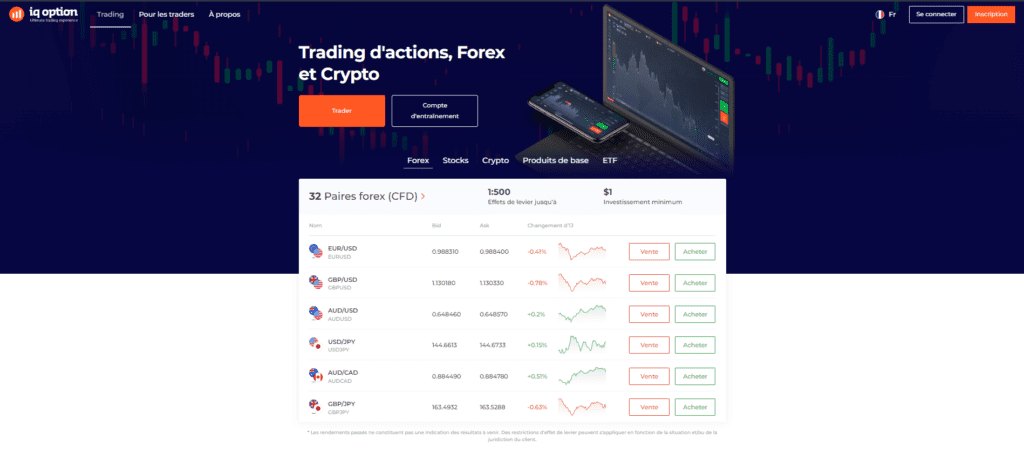 IQ option page d'accueil